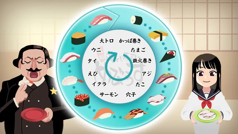 寿司の進化の輪