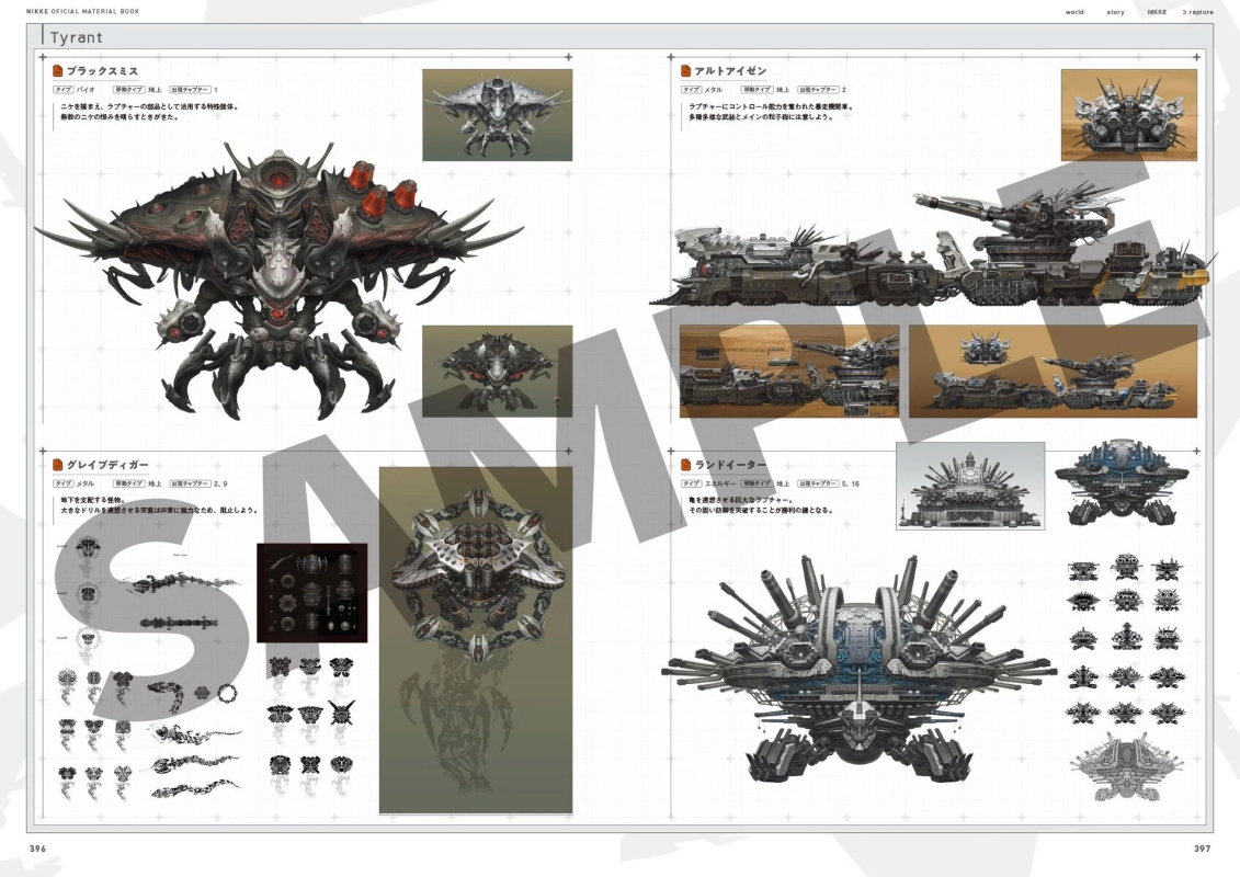 NIKKEの公式設定資料集の一ページで、ゲームに登場するボスキャラクター「Tyrant」の紹介です。ブラック スミス、アルト アイゼン、グレイブ ディガー、ランド イーターの4体のラプチャーについて、その特徴やタイプ、出現チャプターが詳細なイラストと共に解説されています。
