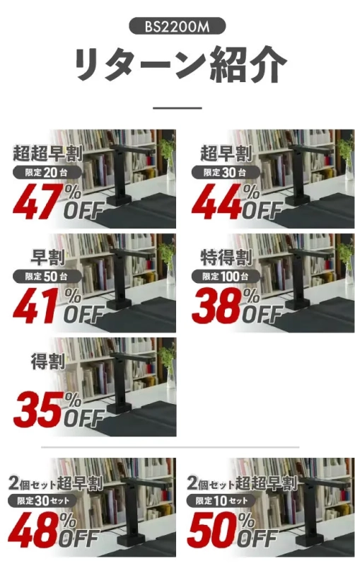 リターン紹介
