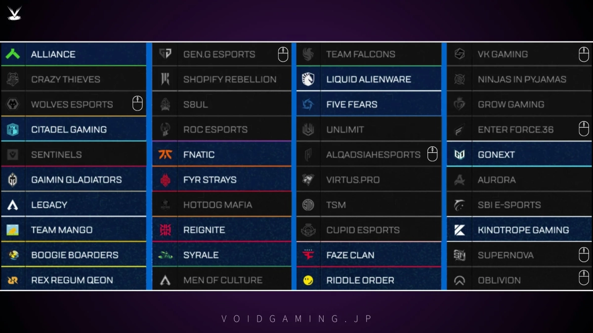 eスポーツチームのリスト