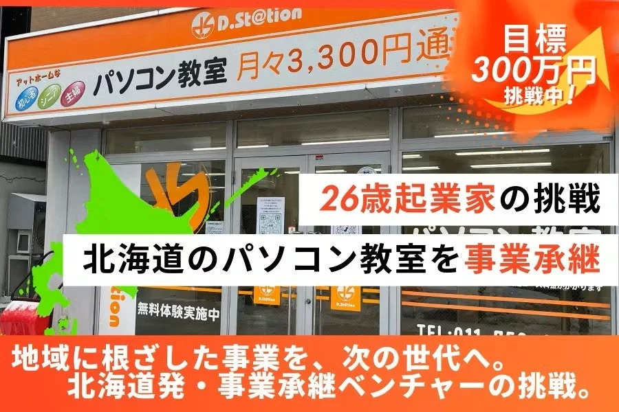 クラウドファンディング概要