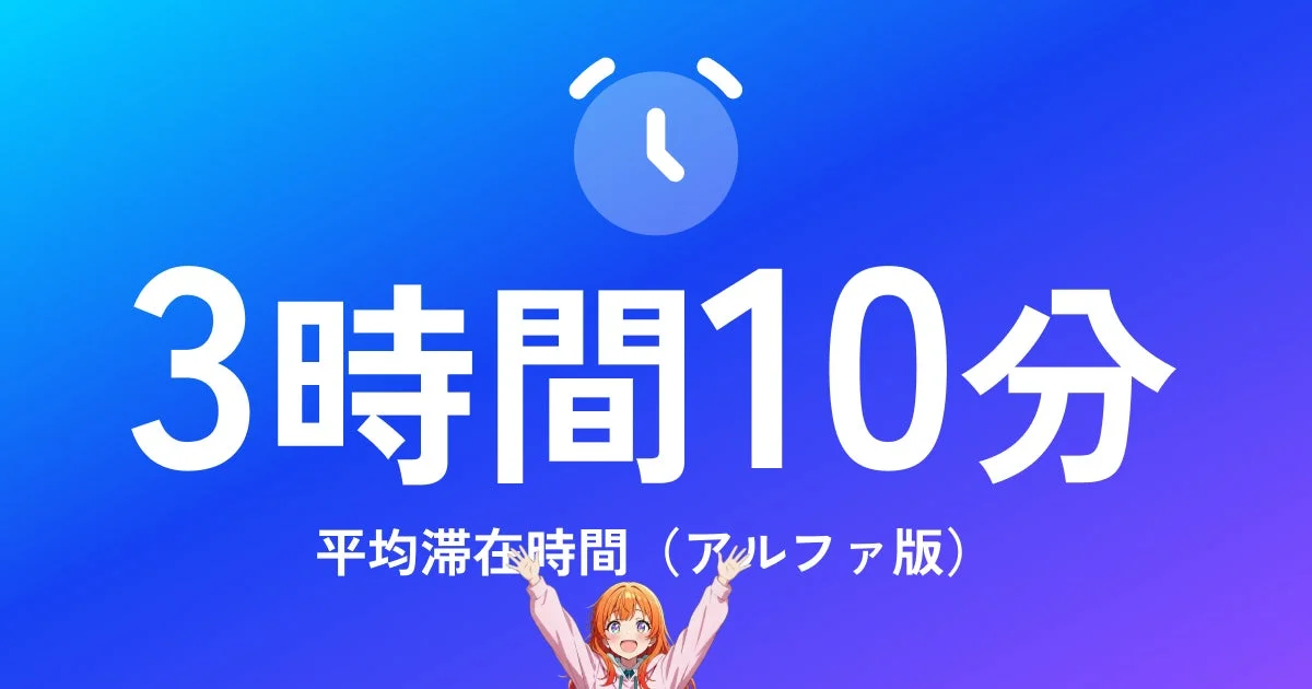 平均滞在時間3時間10分を示す画像