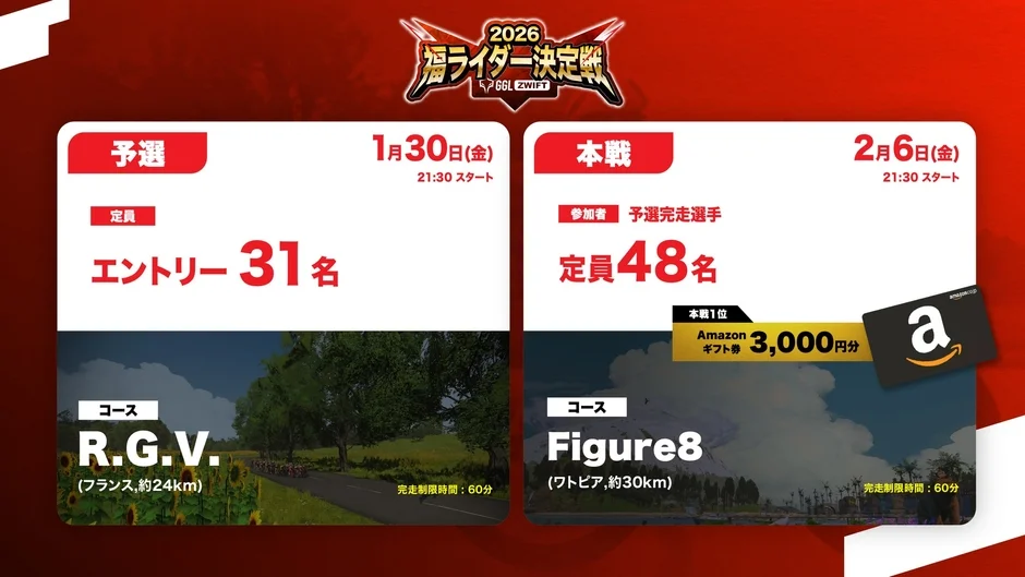 2026 福ライダー決定戦 GGL ZWIFT 予選/本戦詳細