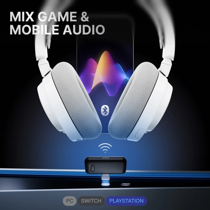 ゲームとモバイルの音声を同時にミックスできるワイヤレスヘッドホンとUSBドングルが描かれた画像です。PC、Switch、PlayStationに対応しており、Bluetooth接続も可能です。