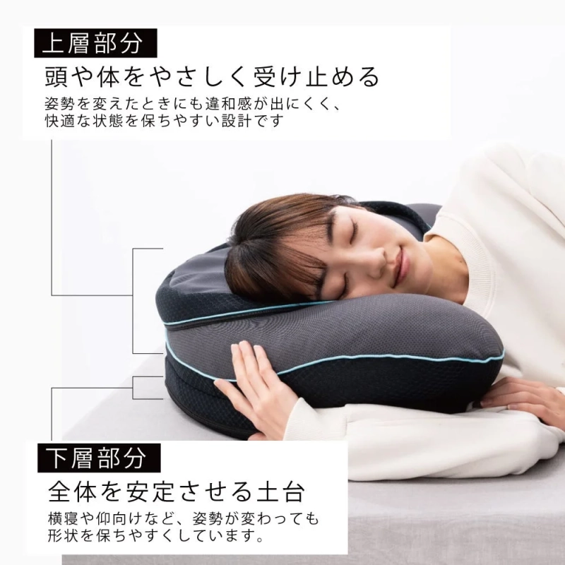 眠りをサポートする枕の構造