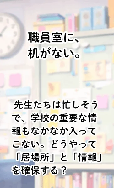 職員室に机がなく、先生たちが忙しいため、学校の重要な情報が得にくい状況。居場所と情報をどう確保するかという課題を提起している画像です。
