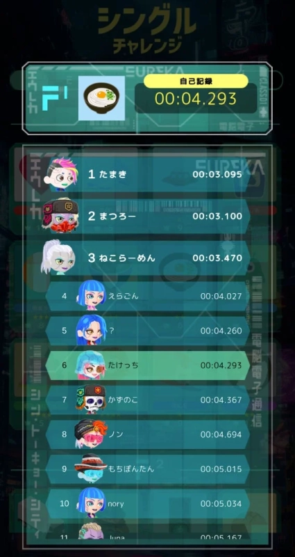 タイムアタックモード