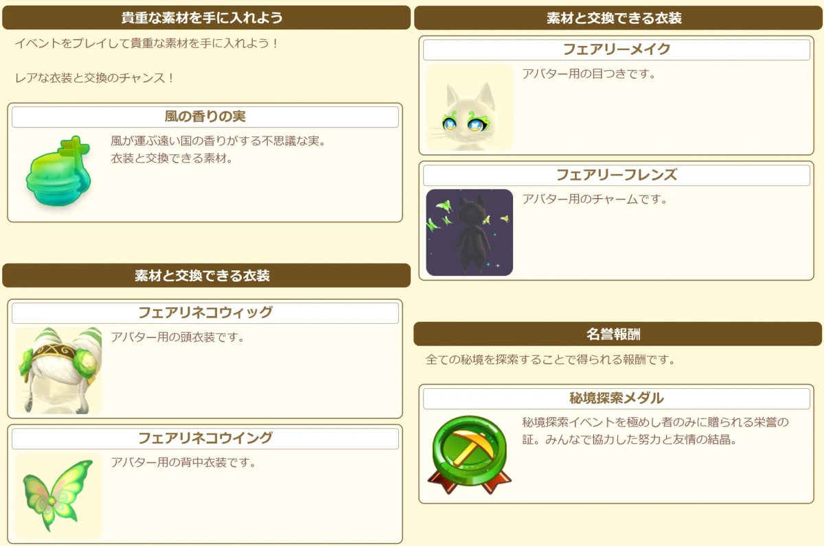 イベント報酬詳細