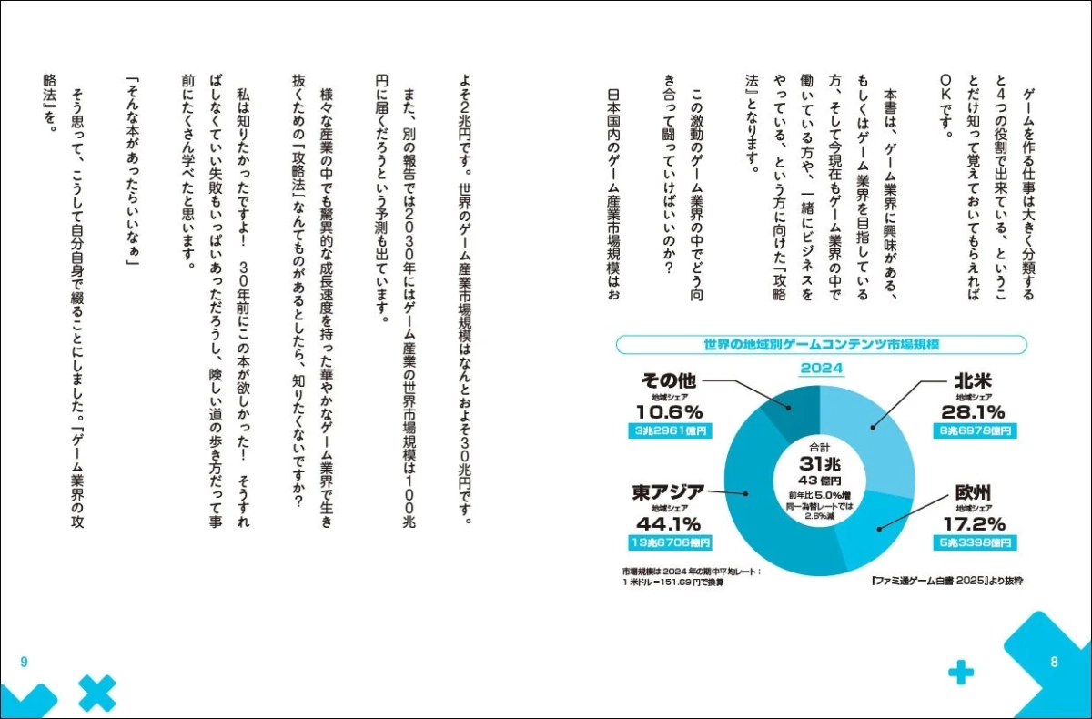 ゲーム業界市場規模と攻略法