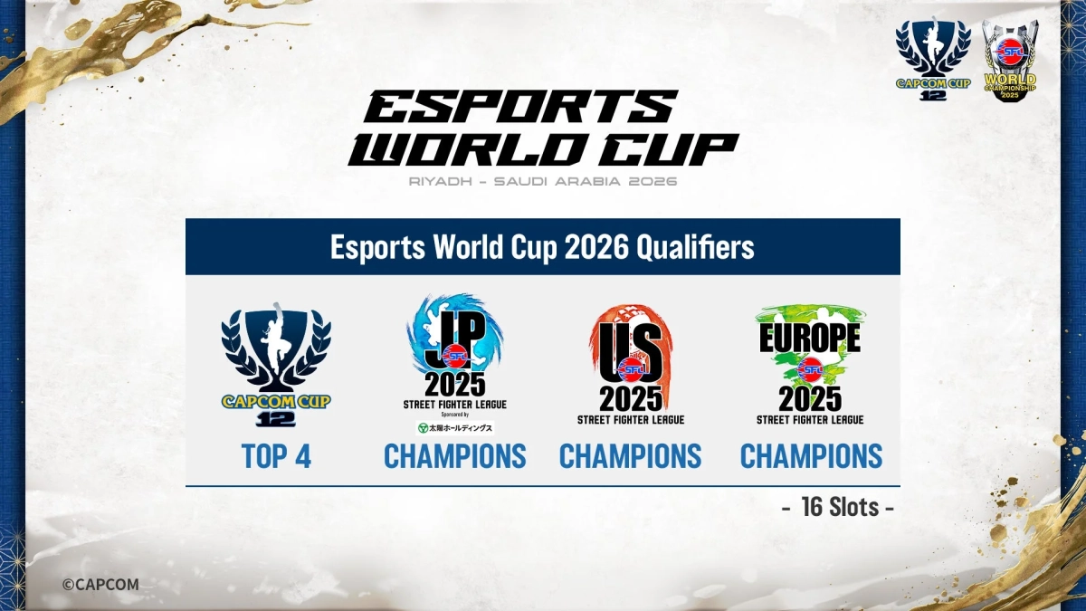 「Esports World Cup 2026」に向けた情報も公開!