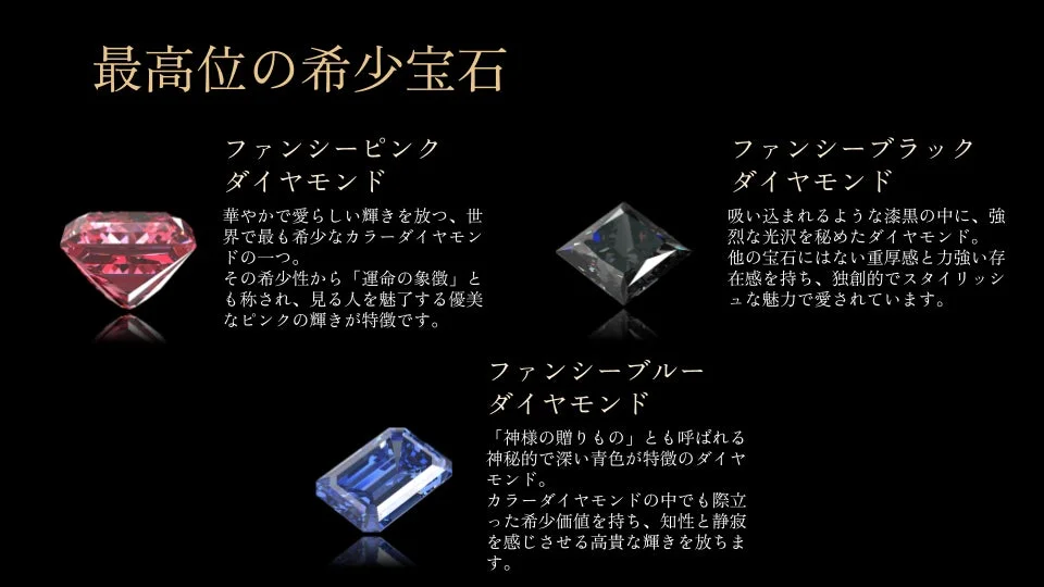 最高位の希少宝石