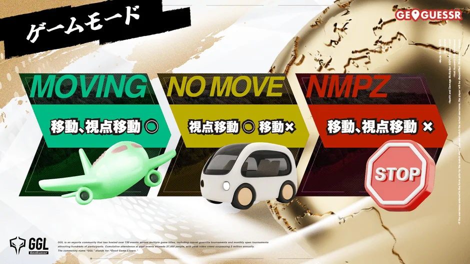 GeoGuessrのゲームモード説明ポスター