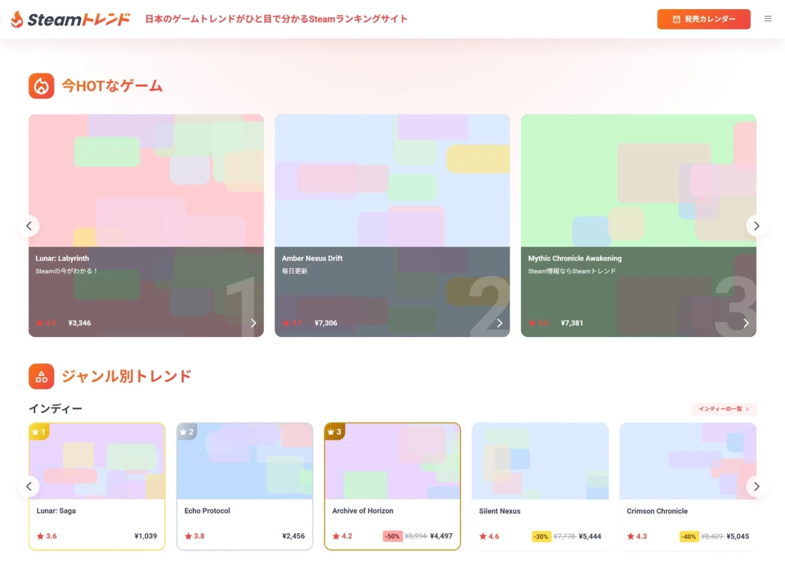 Steamトレンドのウェブサイトスクリーンショット