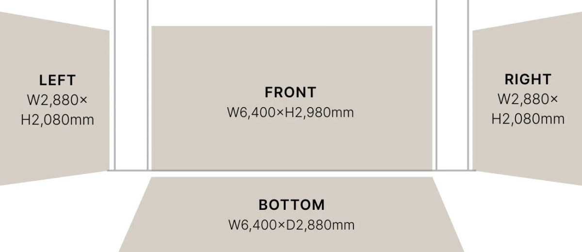 LEDスクリーン寸法