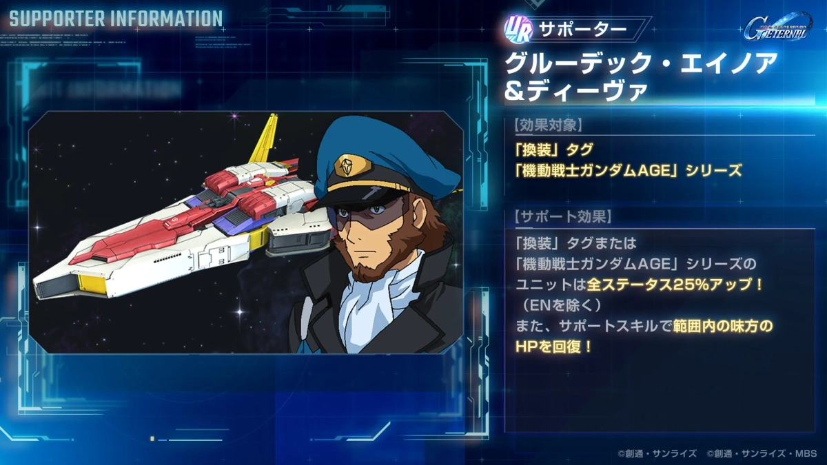 グルーデック・エイノア&ディーヴァ