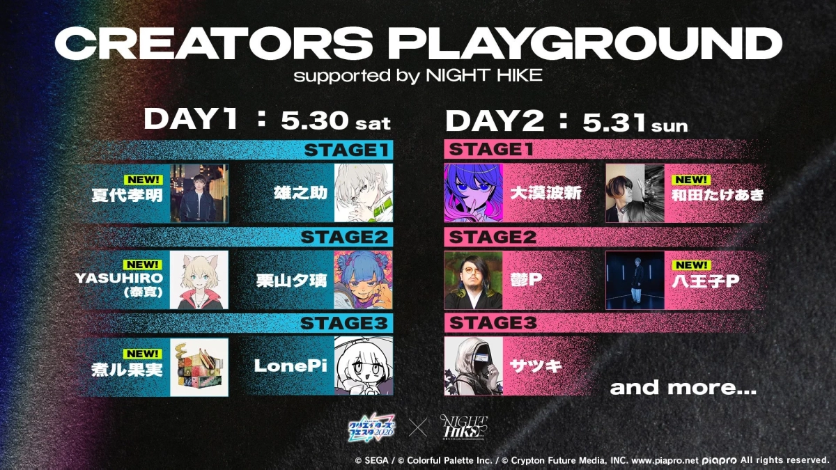 CREATORS PLAYGROUND 出演者