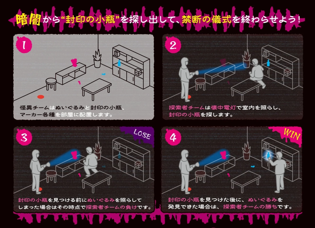 ゲームルール説明