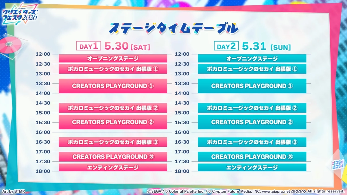 ステージタイムテーブル