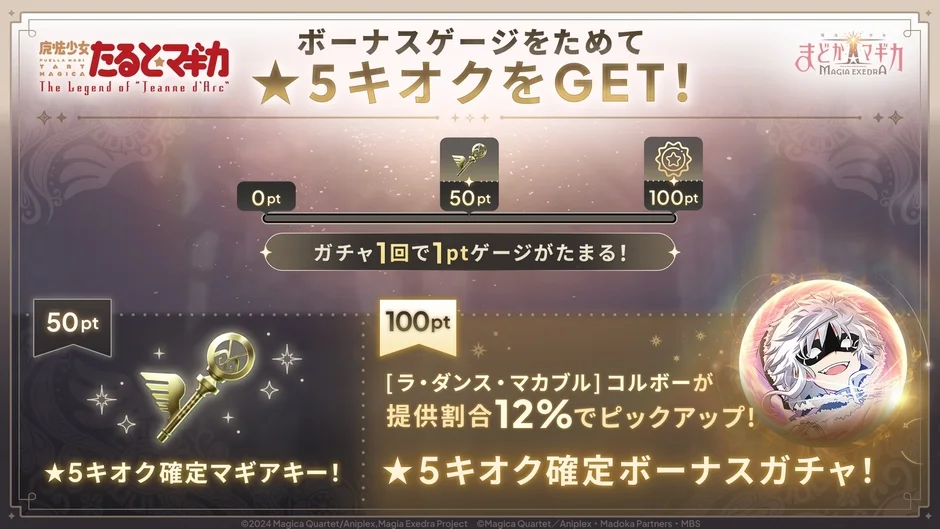 ボーナスゲージ