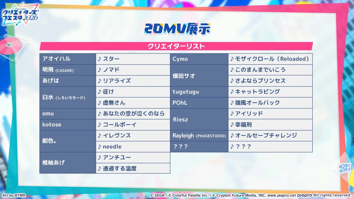 2DMV展示クリエイターリスト