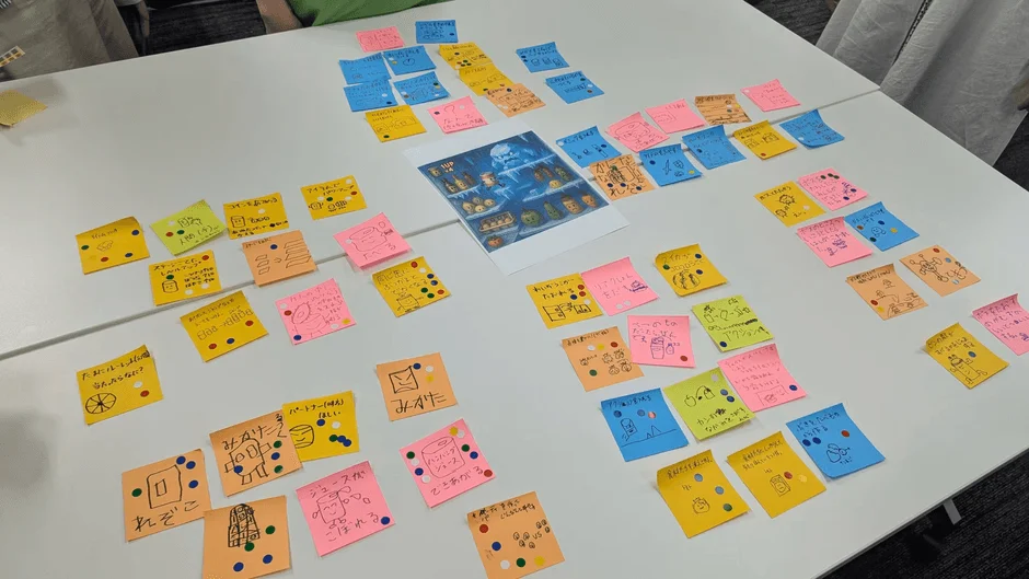 ブレーンストーミングの様子