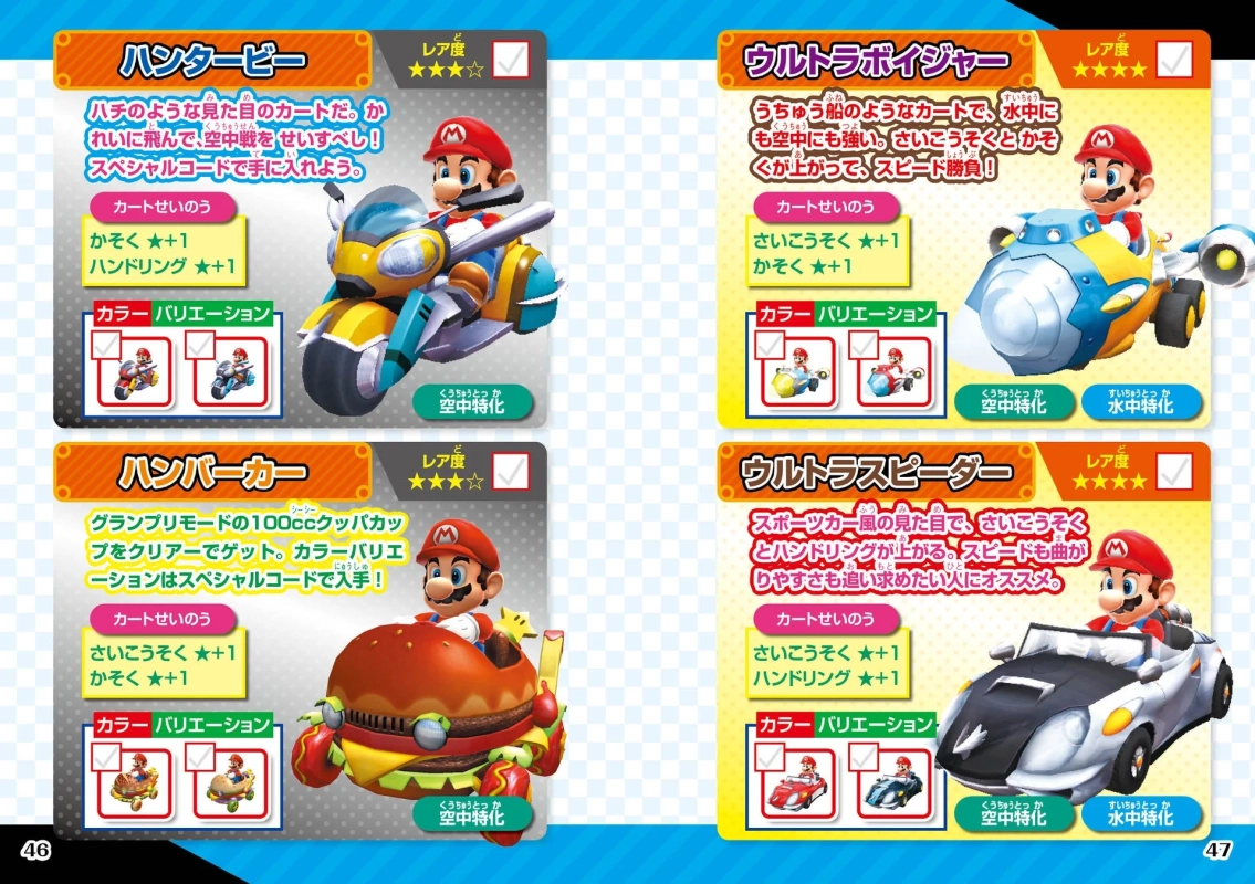 マリオカートのカート4種を紹介するページ