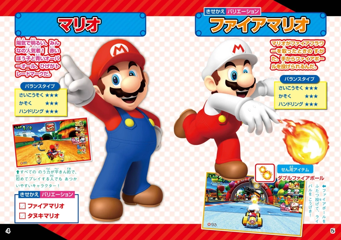 マリオとファイアマリオのキャラクター紹介ページ