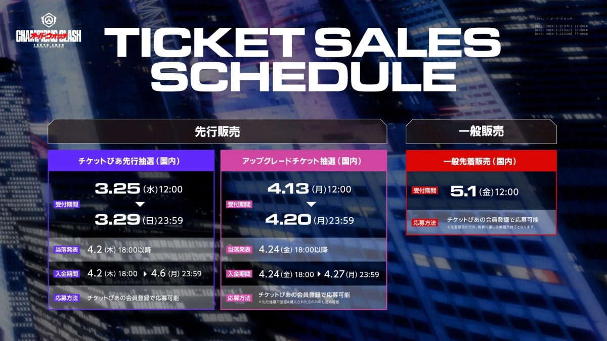 CHAMPIONSHIP CLASH TOKYO 2020 チケット販売スケジュール