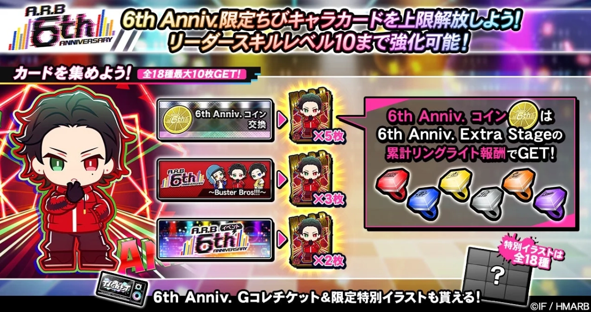 6th Anniv. ちびキャラカード育成