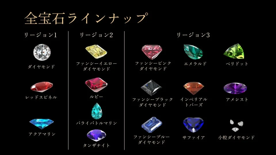 全宝石ラインナップ