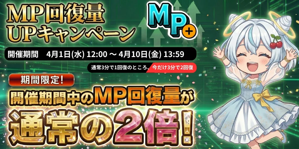 MP回復量2倍キャンペーン