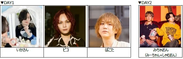 超歌ってみた出演者