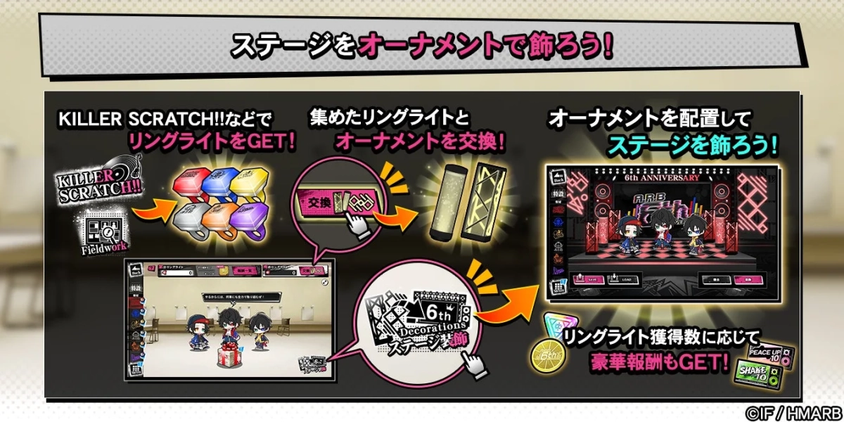 6th Anniv. Extra Stage