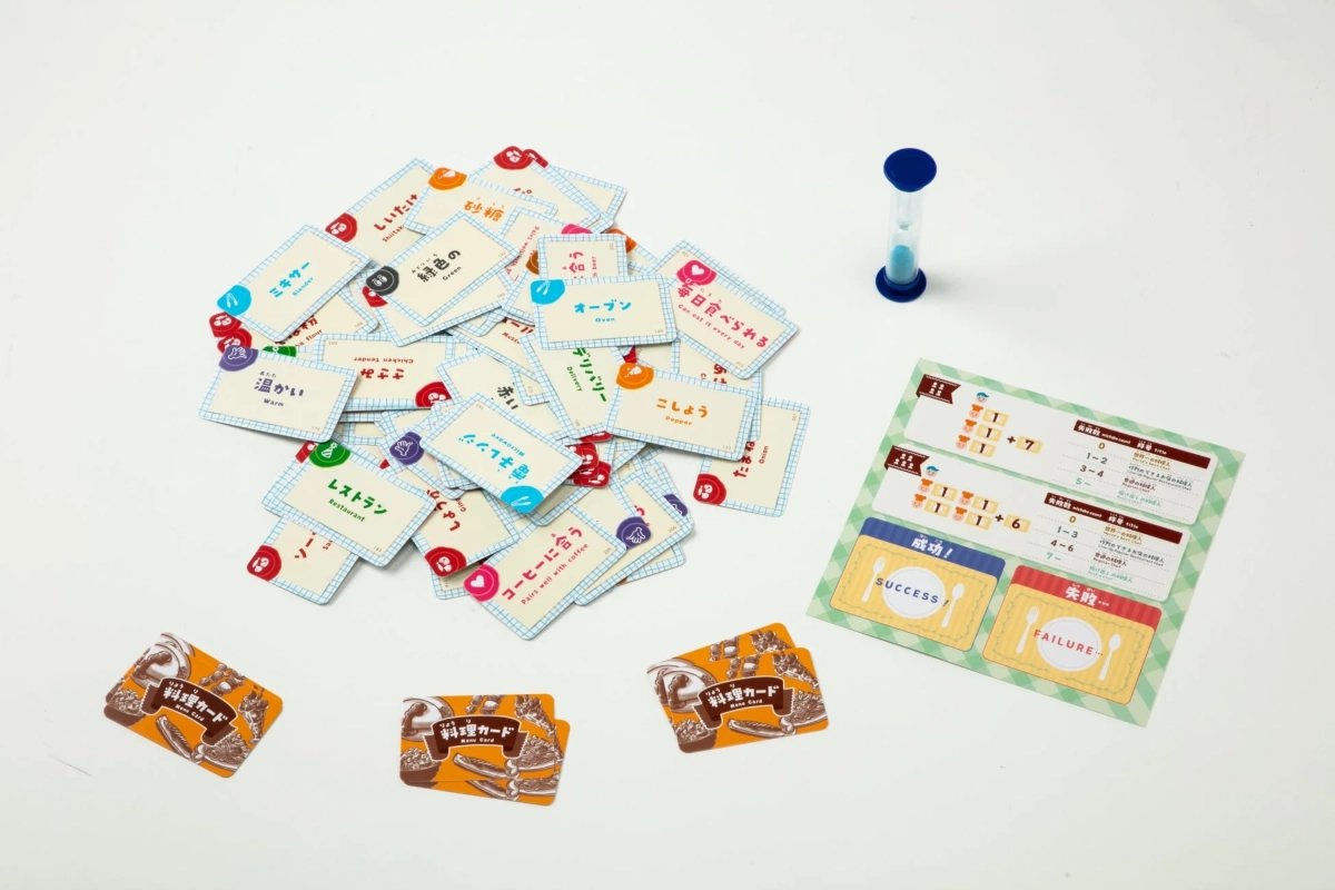 プレイ中のカード