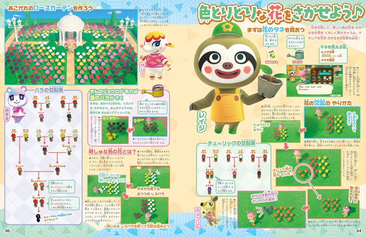 花の交配ガイド