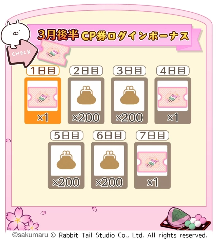 CP券ログインボーナス