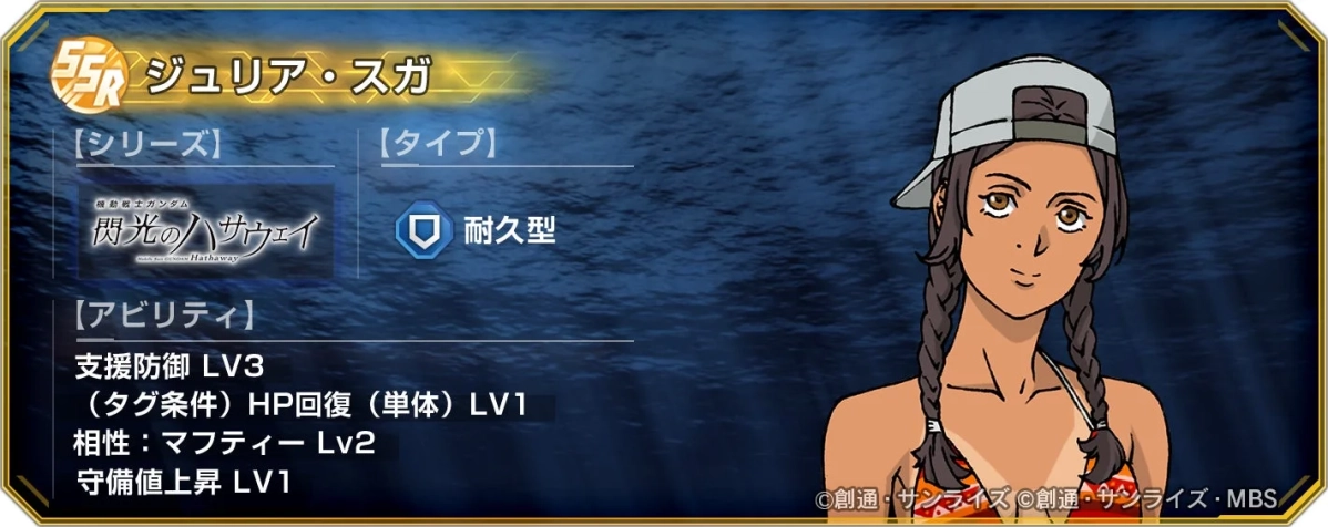 ジュリア・スガ