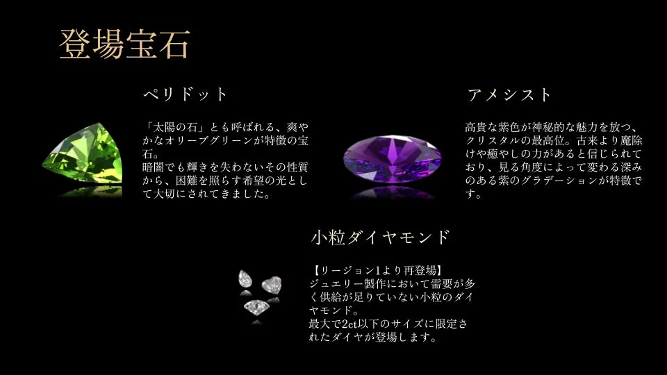 登場宝石 ペリドット、アメシスト、小粒ダイヤモンド