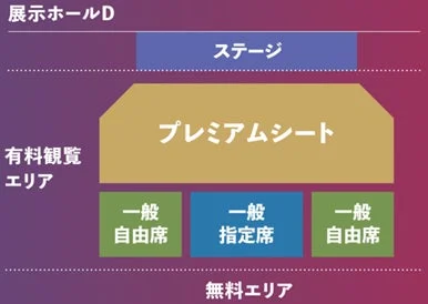 展示ホールDのイベント会場の座席配置図