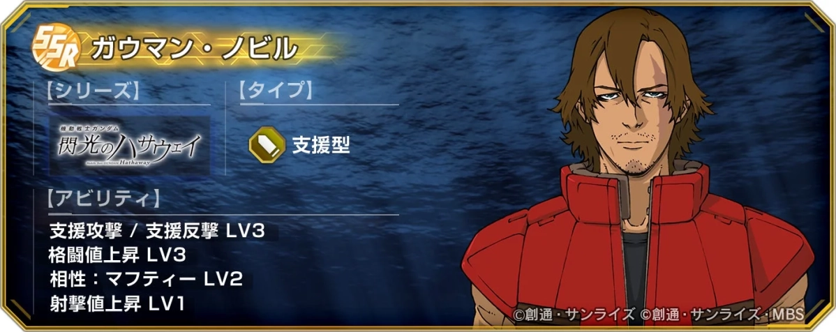 SSR ガウマン・ノビル