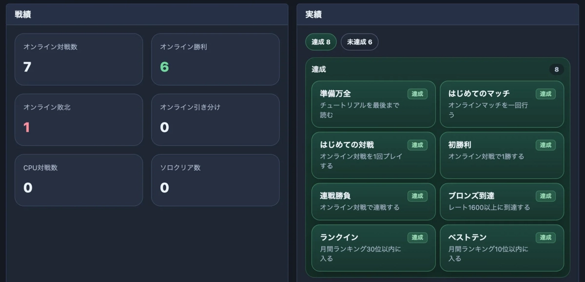 プレイヤーの戦績と実績画面