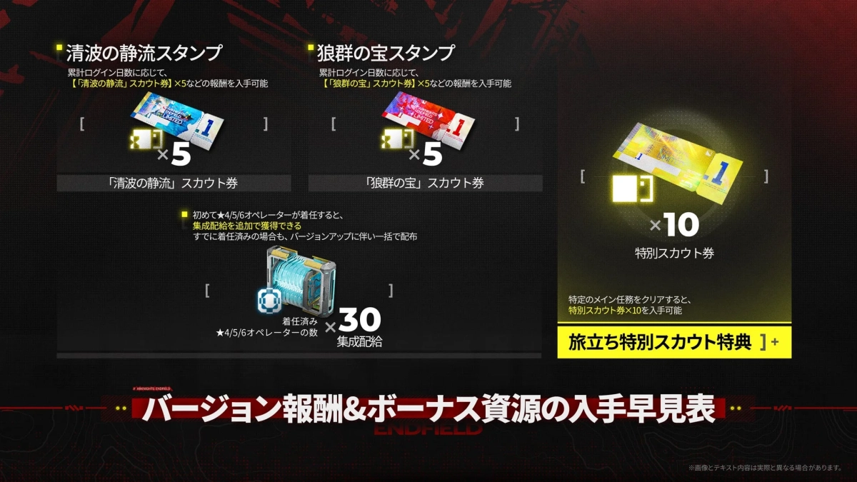 バージョン報酬&ボーナス資源