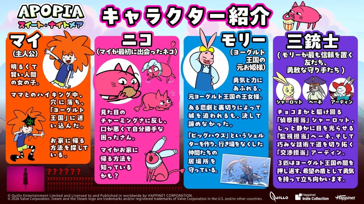 キャラクター紹介