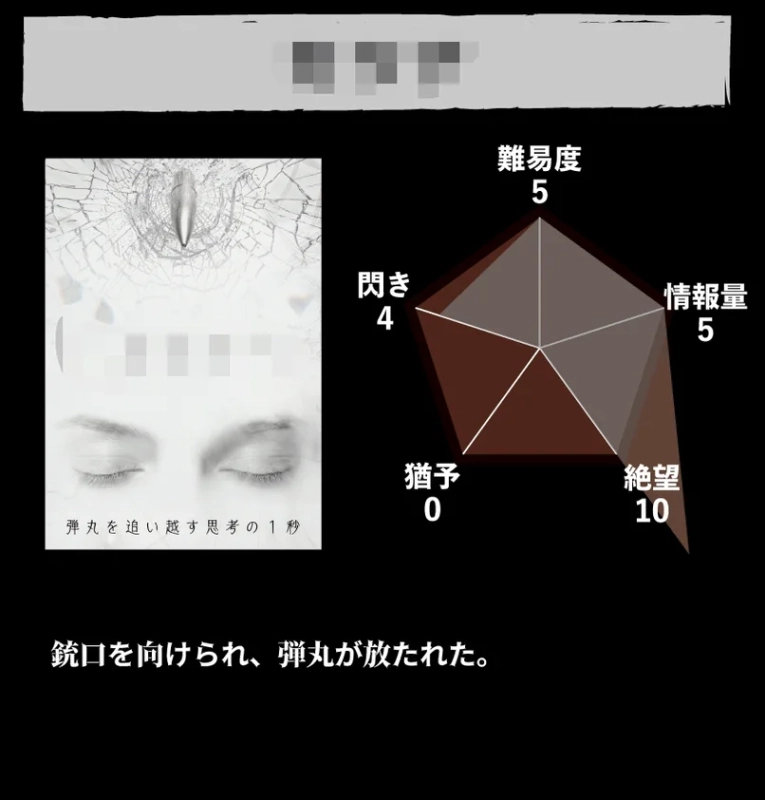 閉じた目の上にガラスを砕く弾丸が描かれ、「弾丸を追い越す思考の1秒」というテキストがある。銃口を向けられ弾丸が放たれた状況を表す文章と、絶望が10と示されたレーダーチャートがあり、極限の絶望感を表現している。