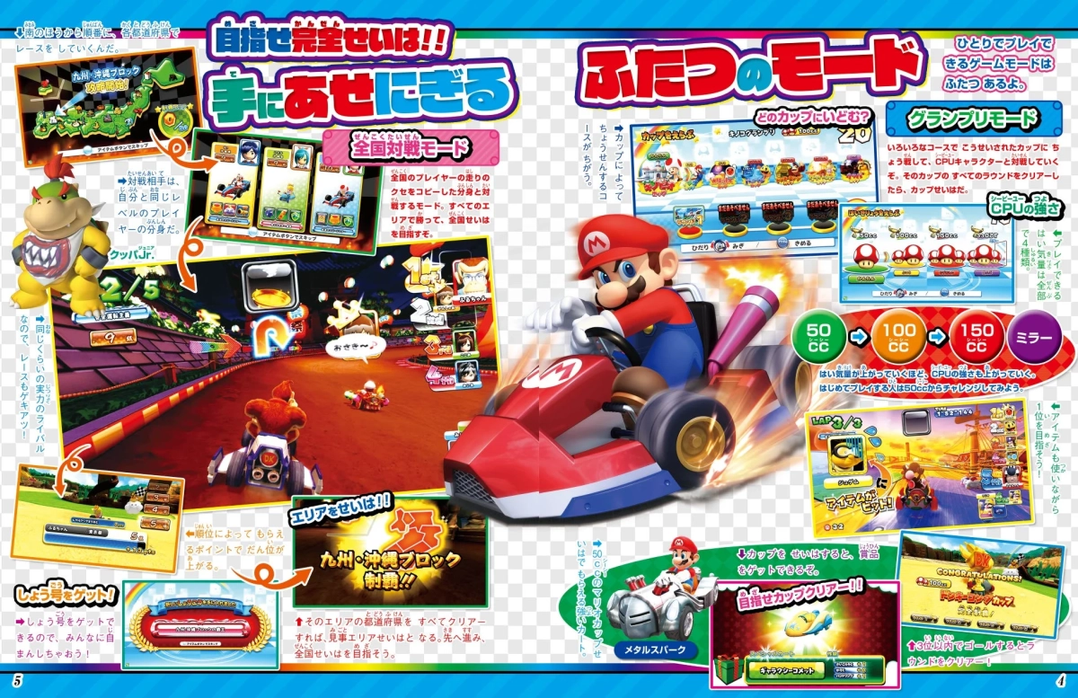 マリオカートのゲームモードを紹介するページ