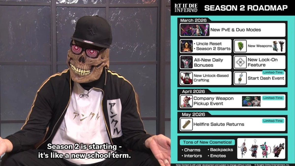 LET IT DIE INFERNO シーズン2 ロードマップ