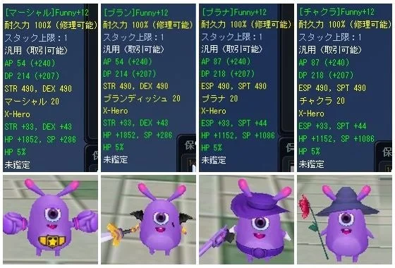 ゲーム画面とキャラクター、ステータス