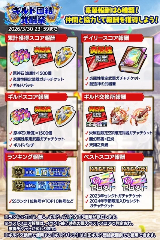 第16回ギルド団結武闘祭の報酬詳細