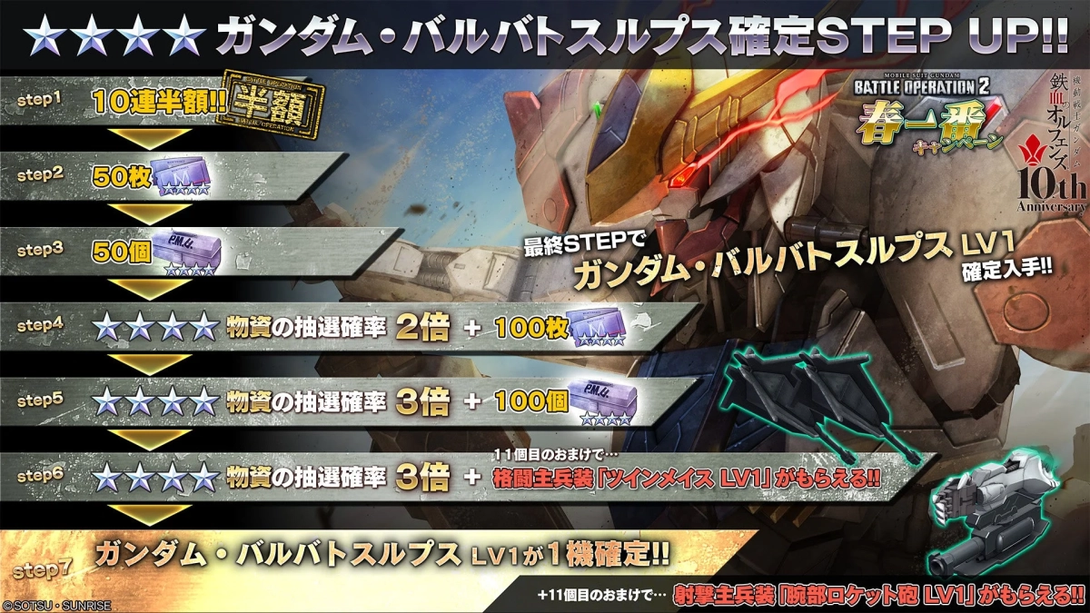 ガンダム・バルバトスルプス確定STEP UP!!