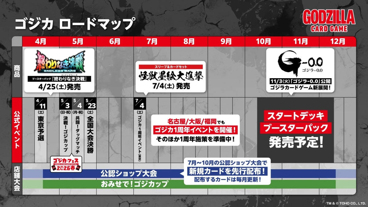 ゴジラカードゲーム ロードマップ